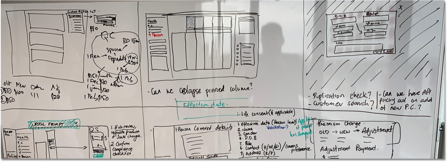 A storyboard detailing the screens and fields ahead of wireframing.